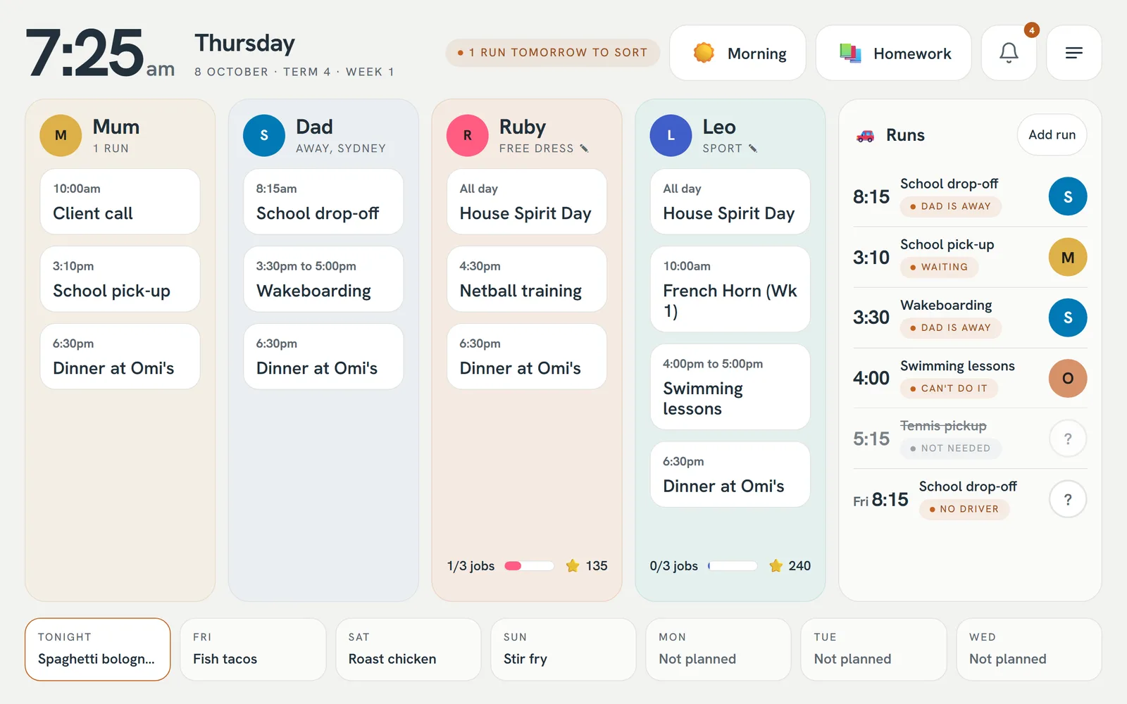 The kitchen wall screen: a lane for each person's day, today's runs and who's driving, and the week's dinners along the bottom.